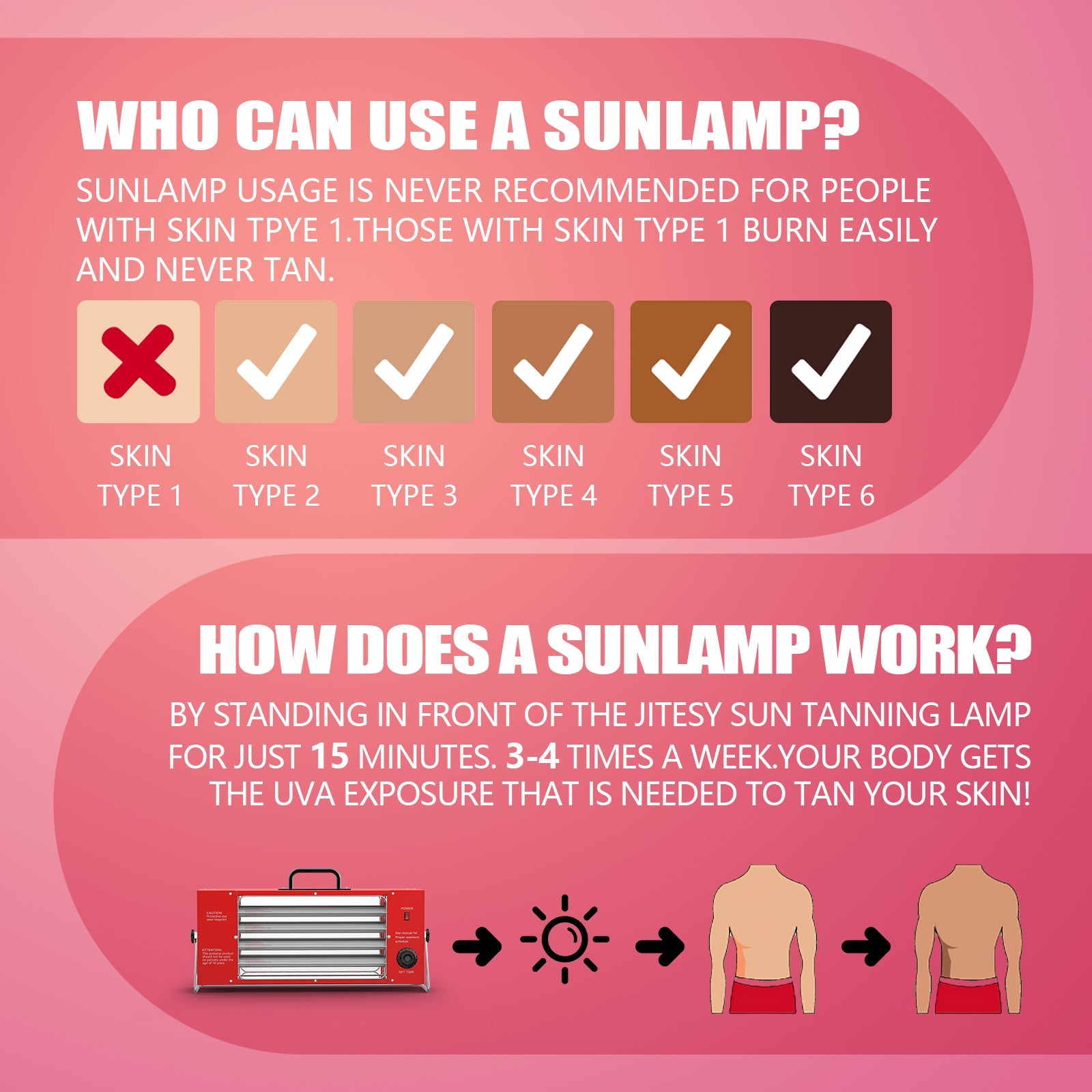 Lampe de bronzage solaire pour usage domestique avec éclat uniforme pour un bronzage naturel