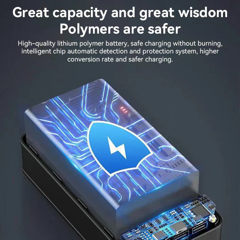 Voltaro 100,000mAh High-Capacity Power Bank Fast Charging