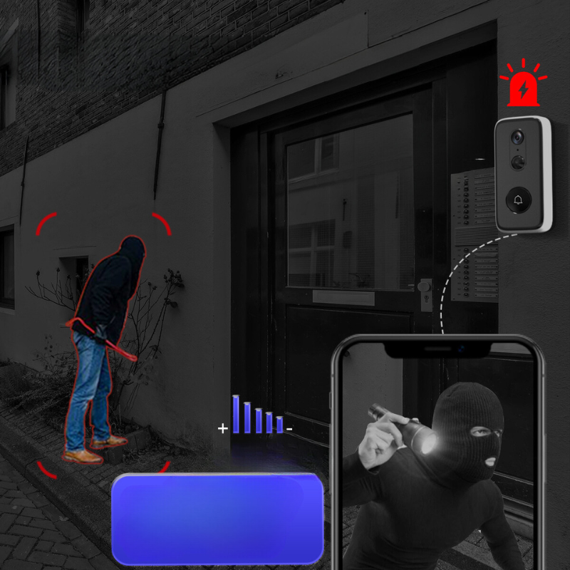 جرس باب ذكي لاسلكي AerisGuard بدقة وضوح عالية 3 ميجابكسل