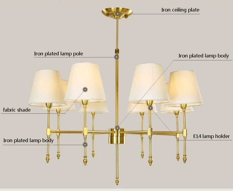 Lyra Linen Shade Chandelier With Soft Ambient Glow Effect