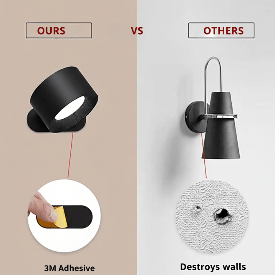 Elegant NordicLuma Wireless Wall Light With Remote Control