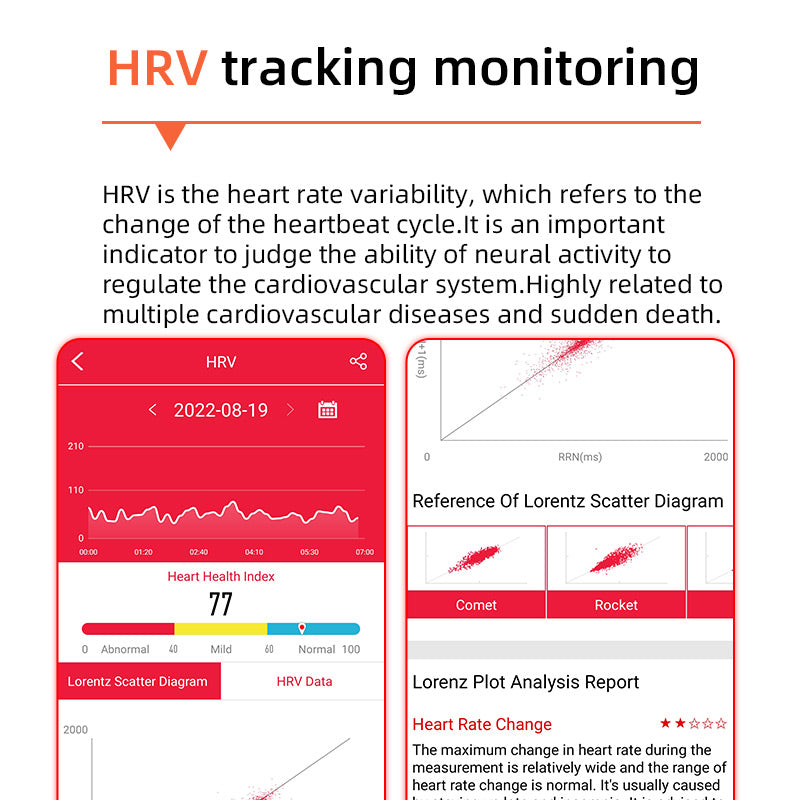 One-Click Health Watch: Blood Sugar, Blood Pressure, ECG, HRV, and Heart Rate Monitor