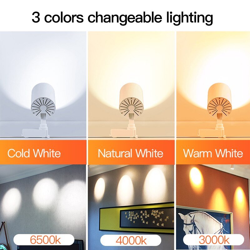 Luminárias de Teto LED Spotlights Personalizáveis da Coleção LumenRail