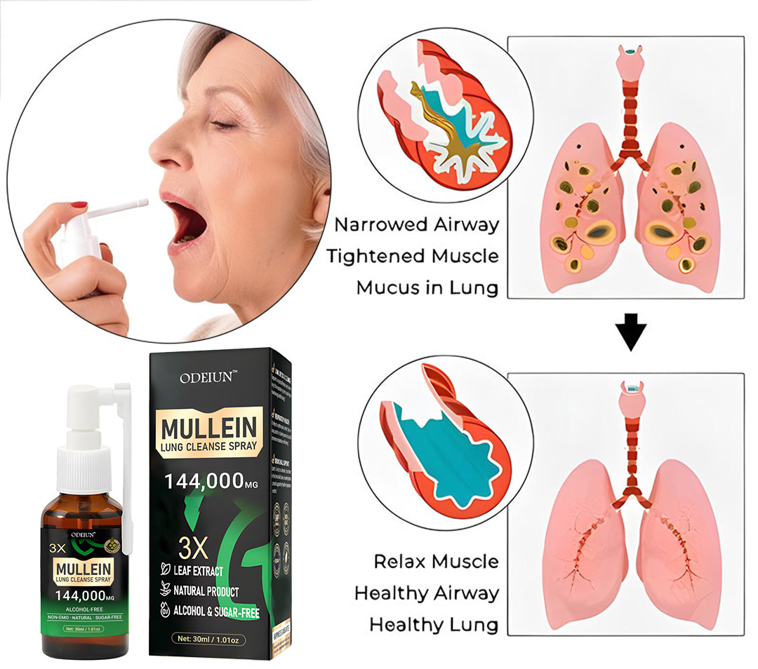 Aurelia Mullein Lung Support Spray For Clear Breathing