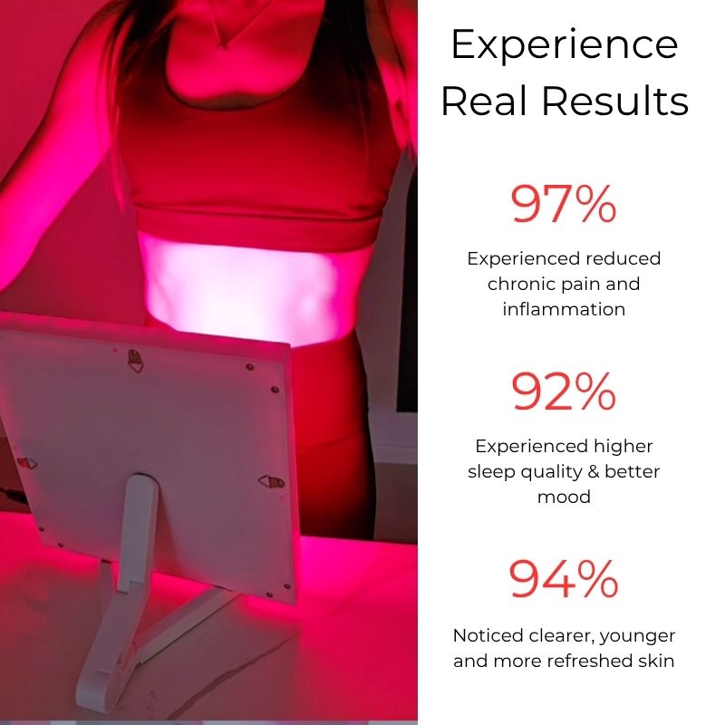 スタンド付き高性能赤外線および赤色光療法パネル、米国食品医薬品局認可