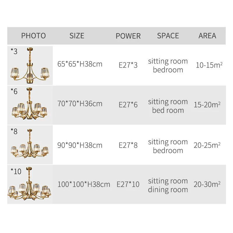 Lustre de Cristal em Latão Premium AuraLux com Iluminação LED