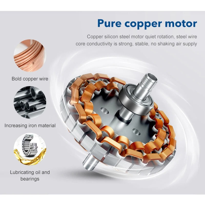 Ventoinha de Teto Multicolor PrismaLeaf com Luz LED de 60W