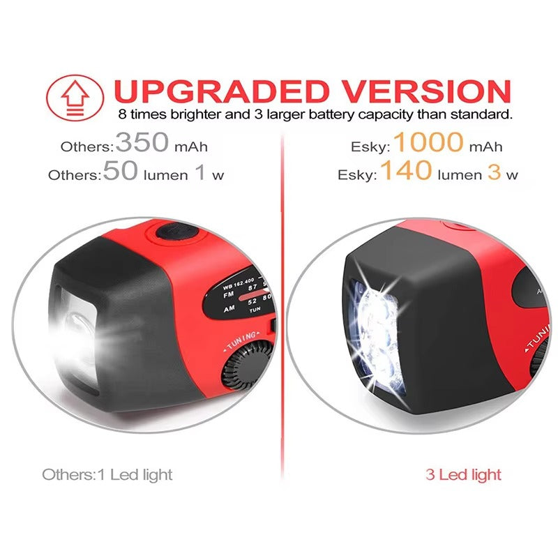 Generatore di Energia Compatto AeroCore con Radio, Pannello Solare e Luce LED