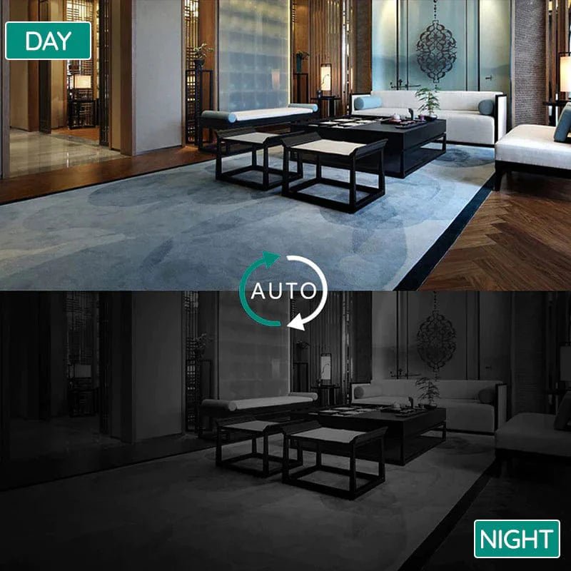 LumaView Mini -kamera Langaton Teräväpiirto Yönäkövalvonta