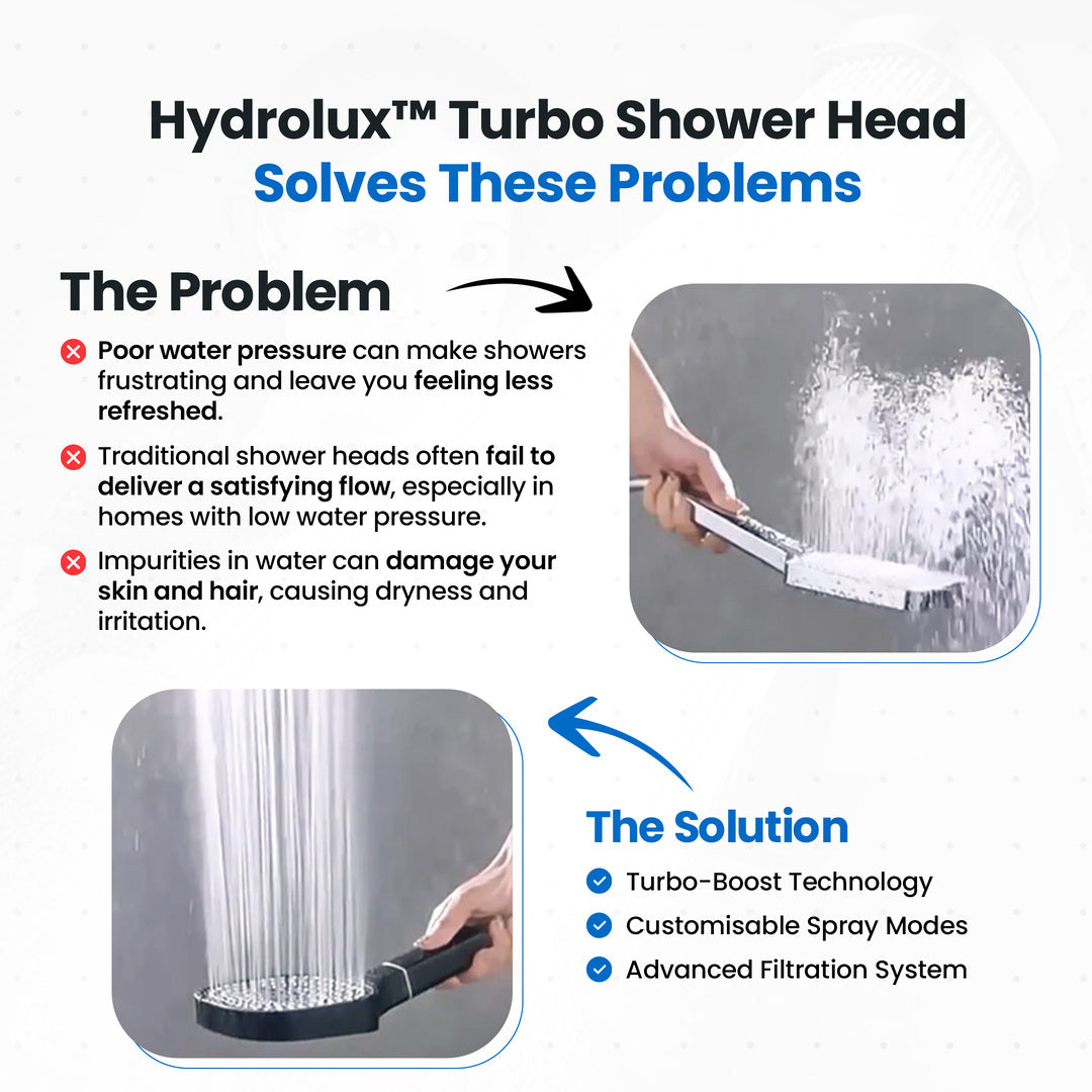 High-Pressure Shower Head With Turbo Boost Filtration For Hair