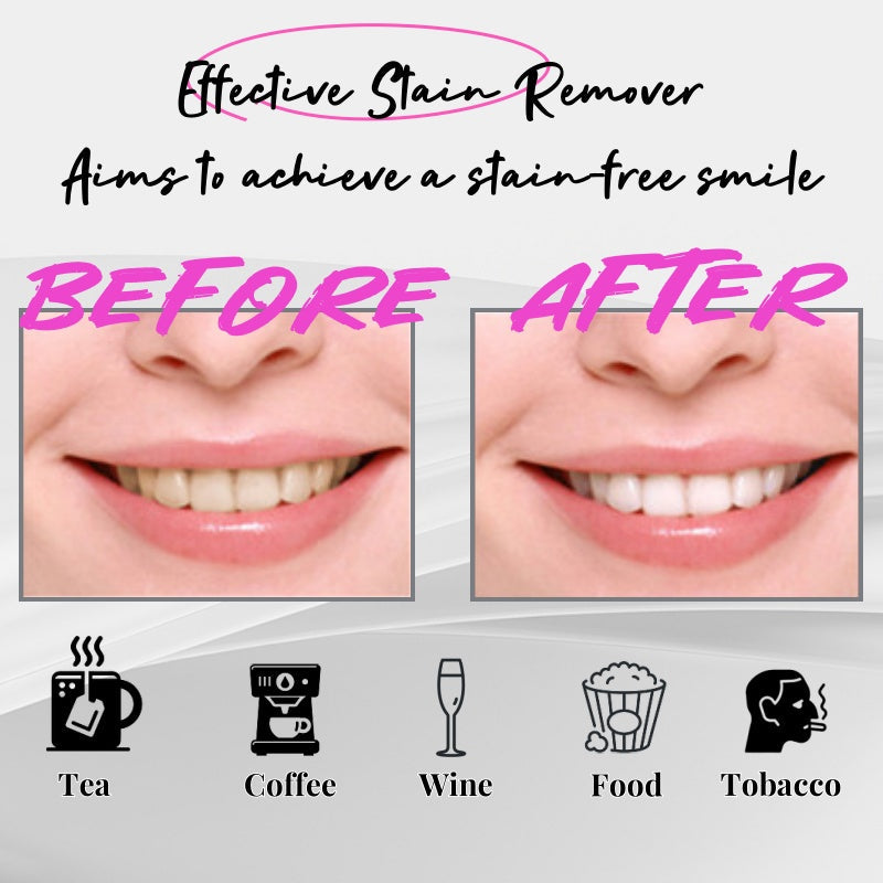 Red Light Therapy For Gums | Svulp