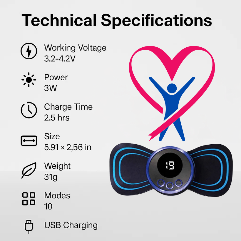 Lower Back and Sciatica Pain Relief With Neuro Corrective Therapy Massage Pad