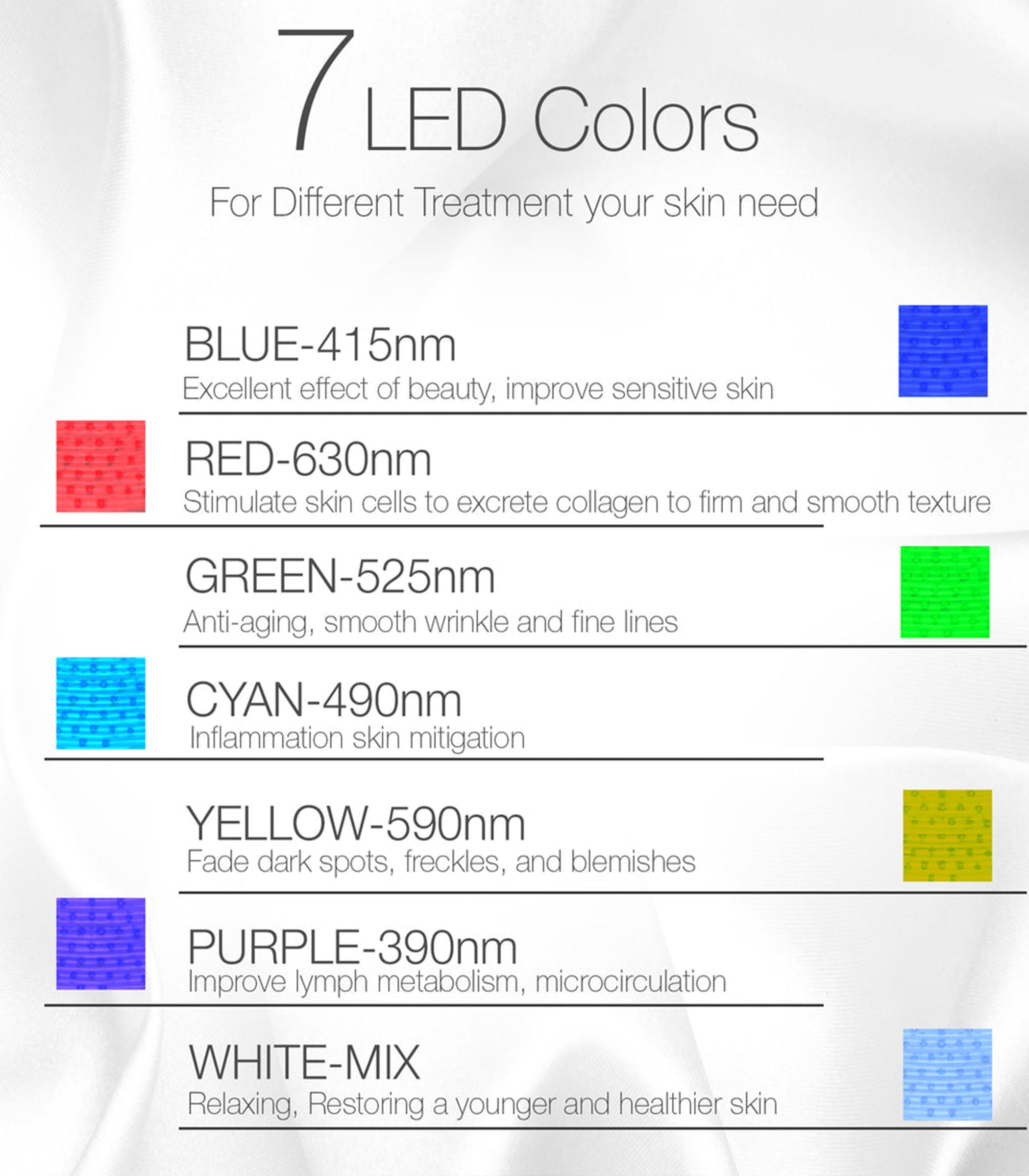 Masque à 7 couleurs LED pour vos soins de la peau, la solution ultime