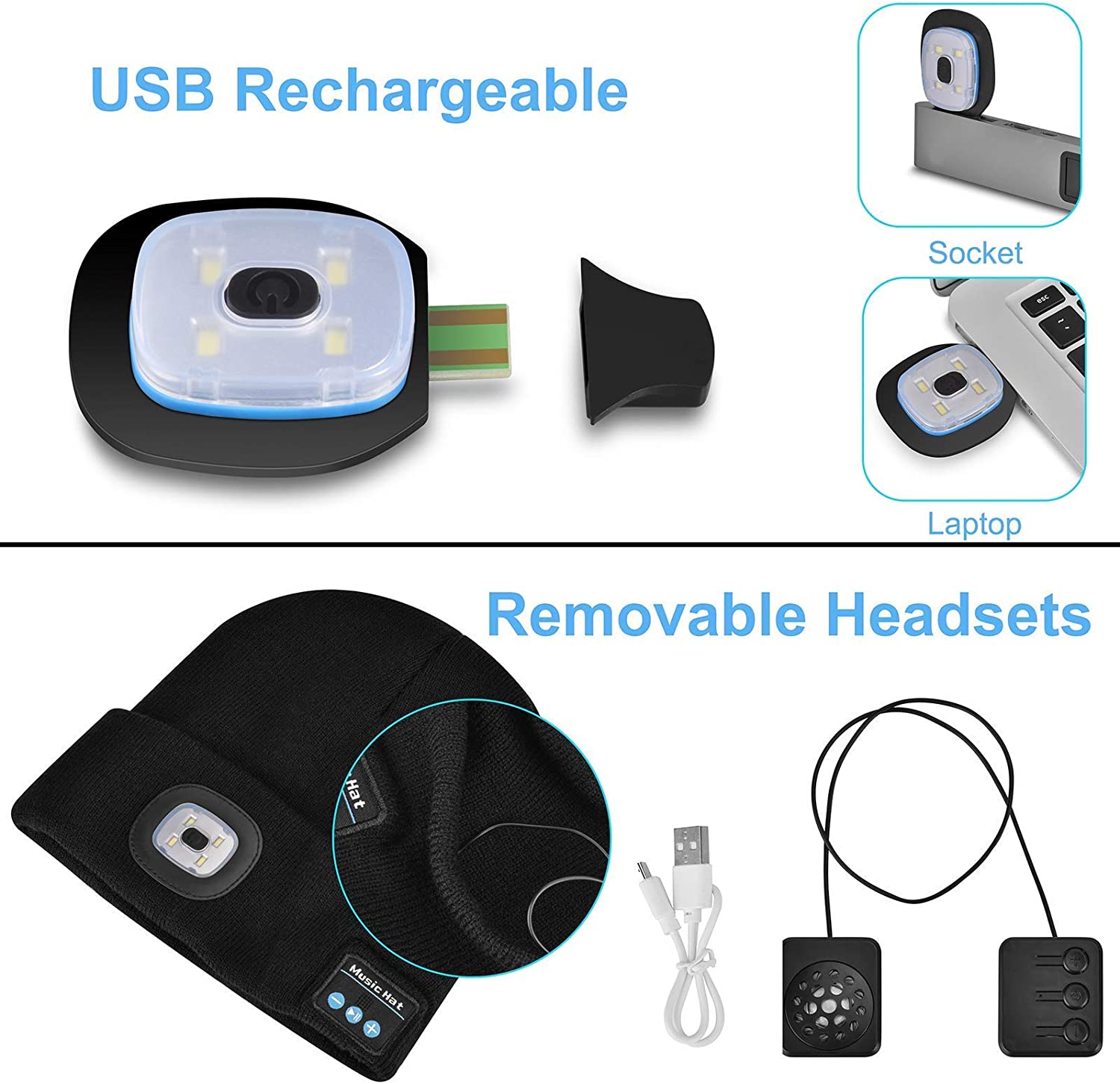 Bluetooth Beanie Hat With Light and Wireless Headphones, Bluetooth 5.0