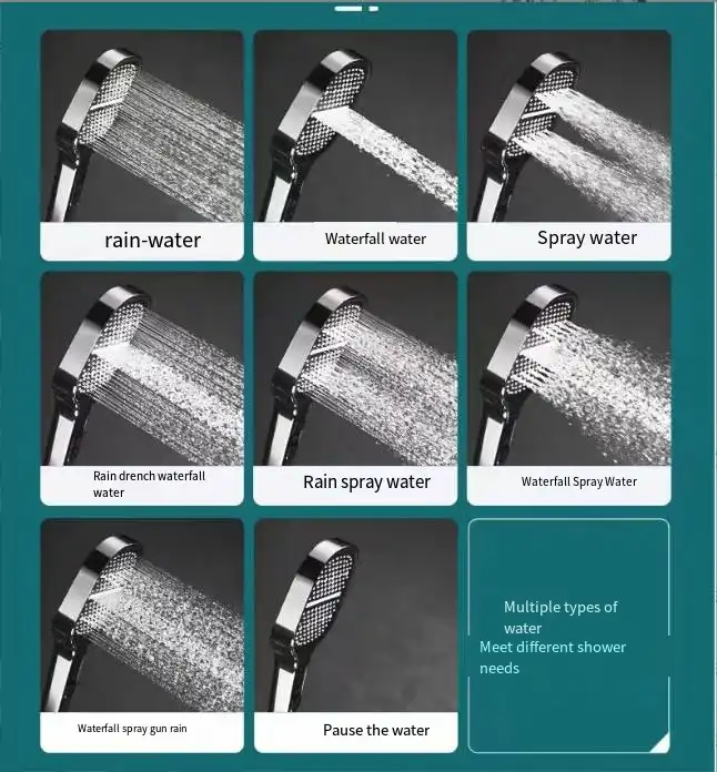 High-Pressure Shower Head With Turbo Boost Filtration For Hair