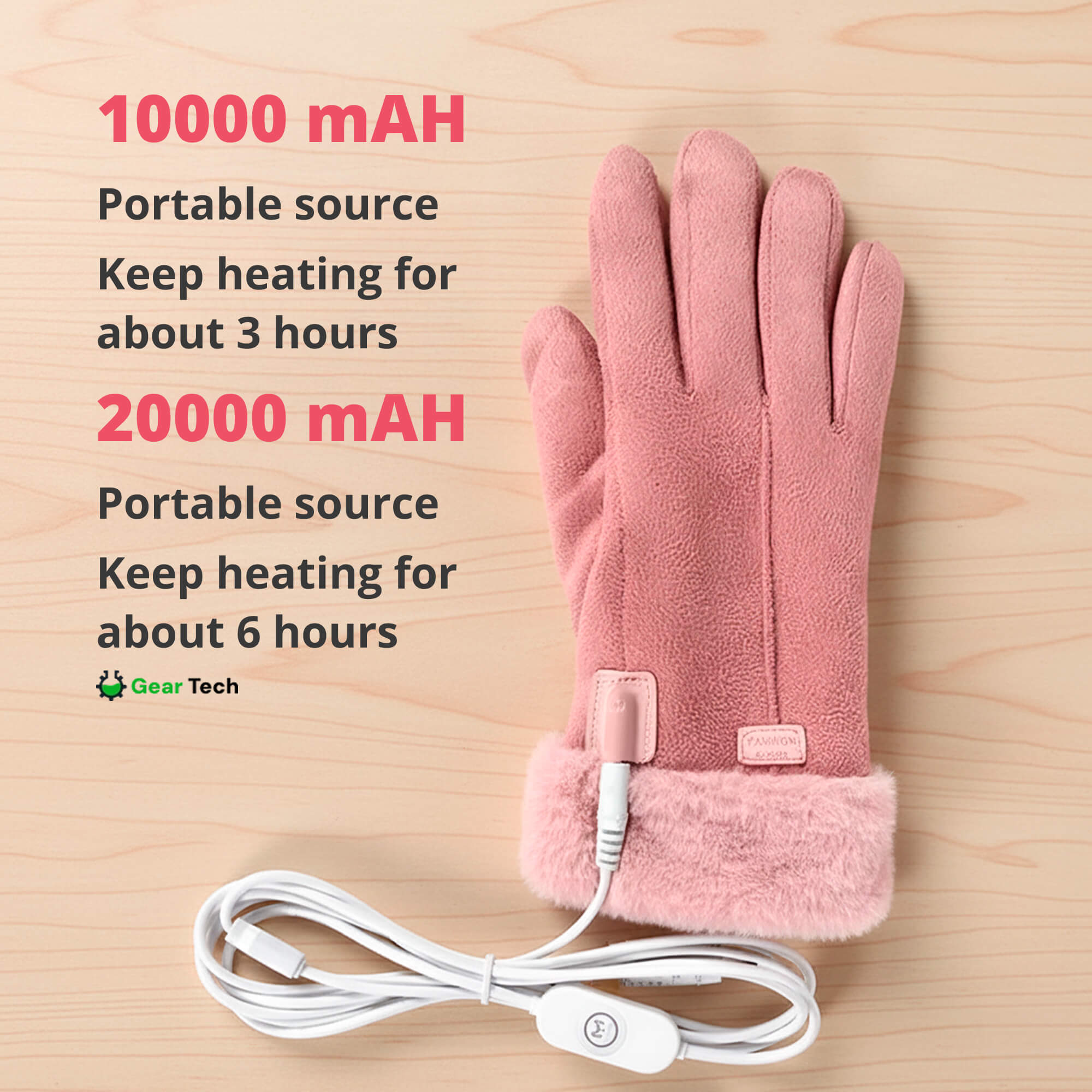 UK Women's Heated Gloves With Touchscreen And USB Rechargeable Waterproof Warmth