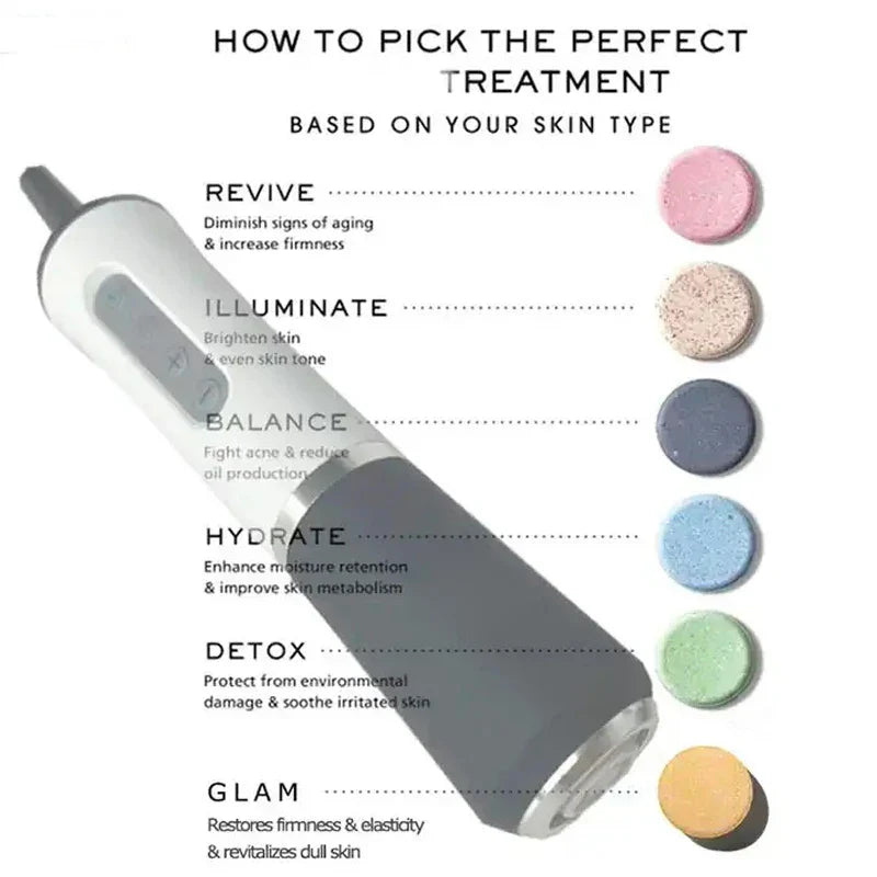 7 typer ansiktsmaskin med koldioxid- och syrebubblor för serum, gelé, massage, skrubbning och föryngring