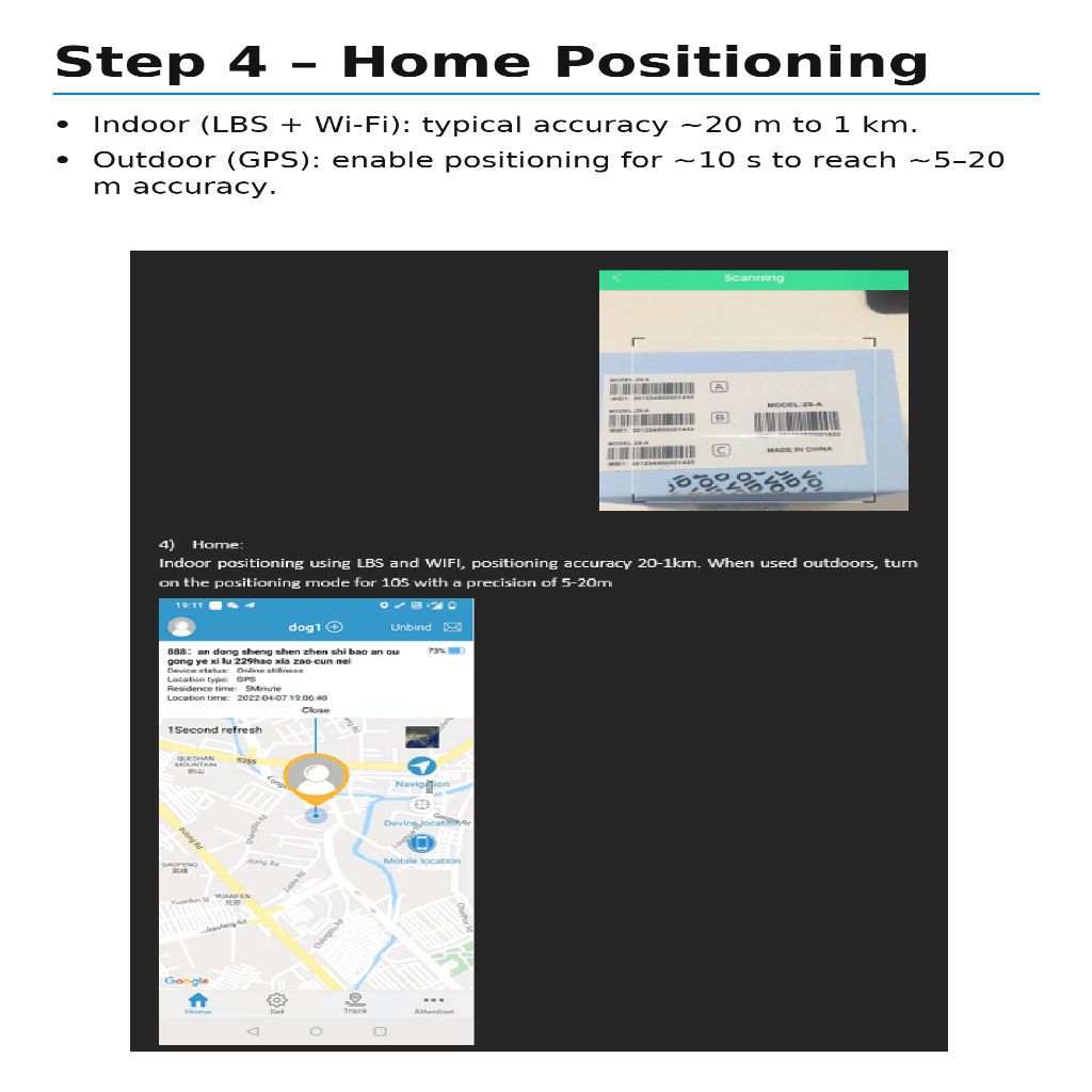 WhiskerTag Mini GPS Tracker For Real-Time Cat Location Monitoring