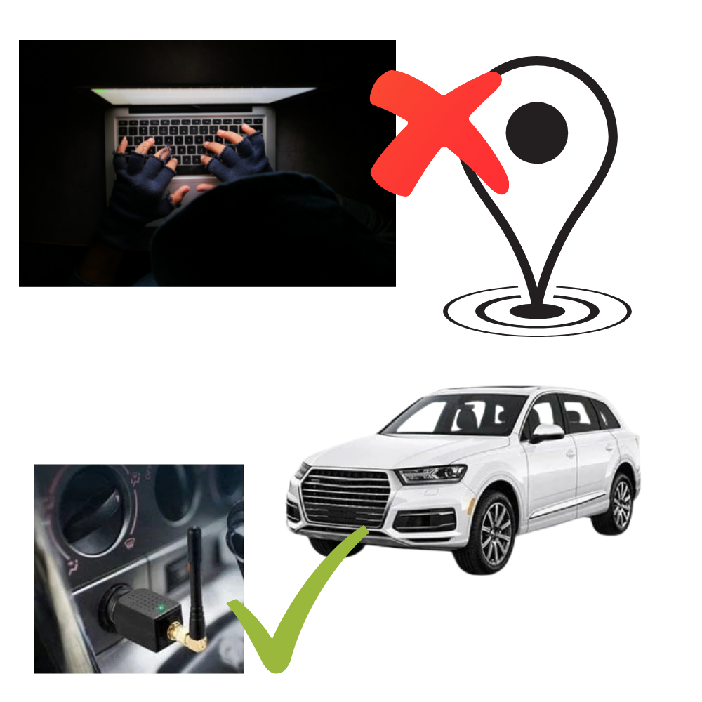 NovaGuard GPS Signal Blocker for Vehicle Privacy System