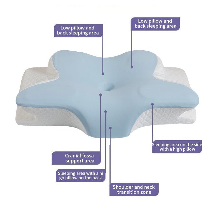Poduszka z pianki pamięciowej VitaRest o ergonomicznym kształcie na ból szyi i ramion