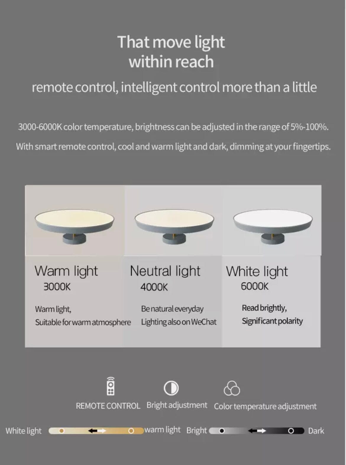 AeroLume | Lampada da parete testurizzata per soggiorni moderni