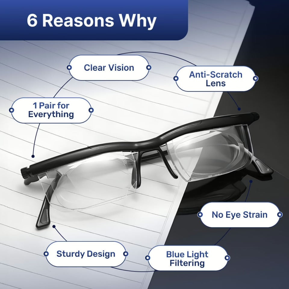 OptiFlex állítható fókuszú szemüveg olvasáshoz és vezetéshez