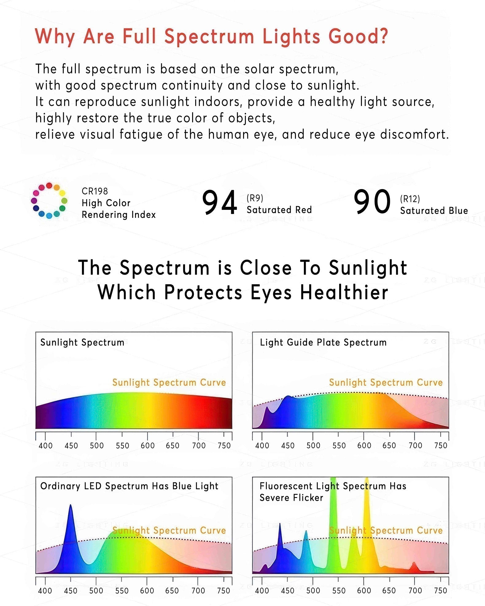 Caelion French Medieval Style Bedroom Wall Lamp for Regal Ambient Lighting